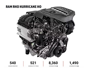 RAM RHO Hurricane HO Engine